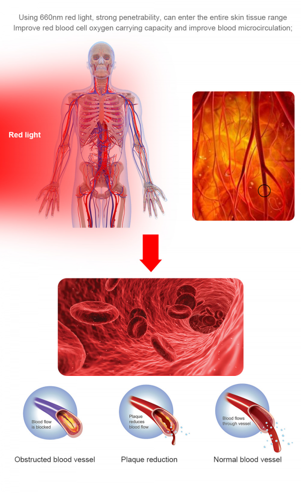 Red Light Squared Bed - Image 6